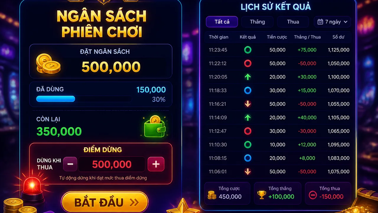 Bảng hiển thị gọn cho ngân sách nhỏ: New88 nên theo dõi thông tin nào trước?